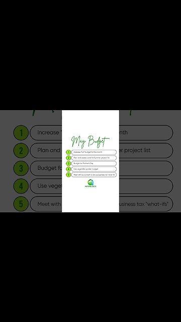 What do you have planned?