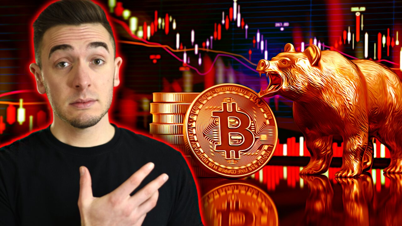 Russian Invasion Announced & Bitcoin Pops?!?!