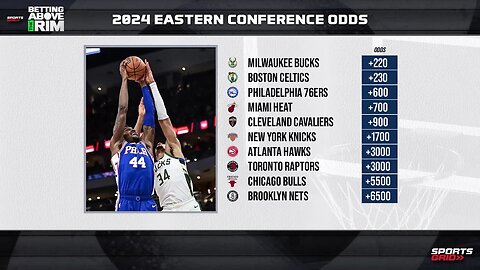 2024 NBA Eastern Conference Winners Market: Does Anything Jump Off The Page?