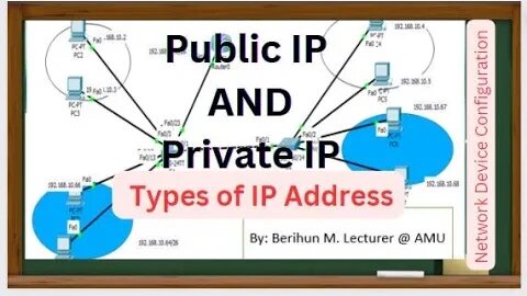 Types of IP Addresses / Public IP Address and Private IP Adress