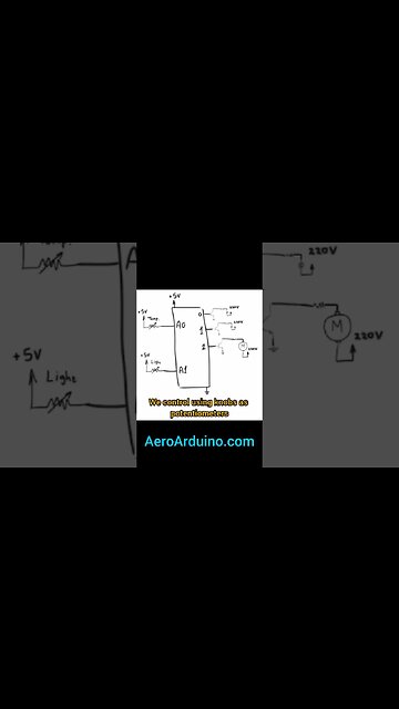 #Arduino Smart Home Control System With Lighting and Temperature - #Iot #smarthouse #AeroArduino