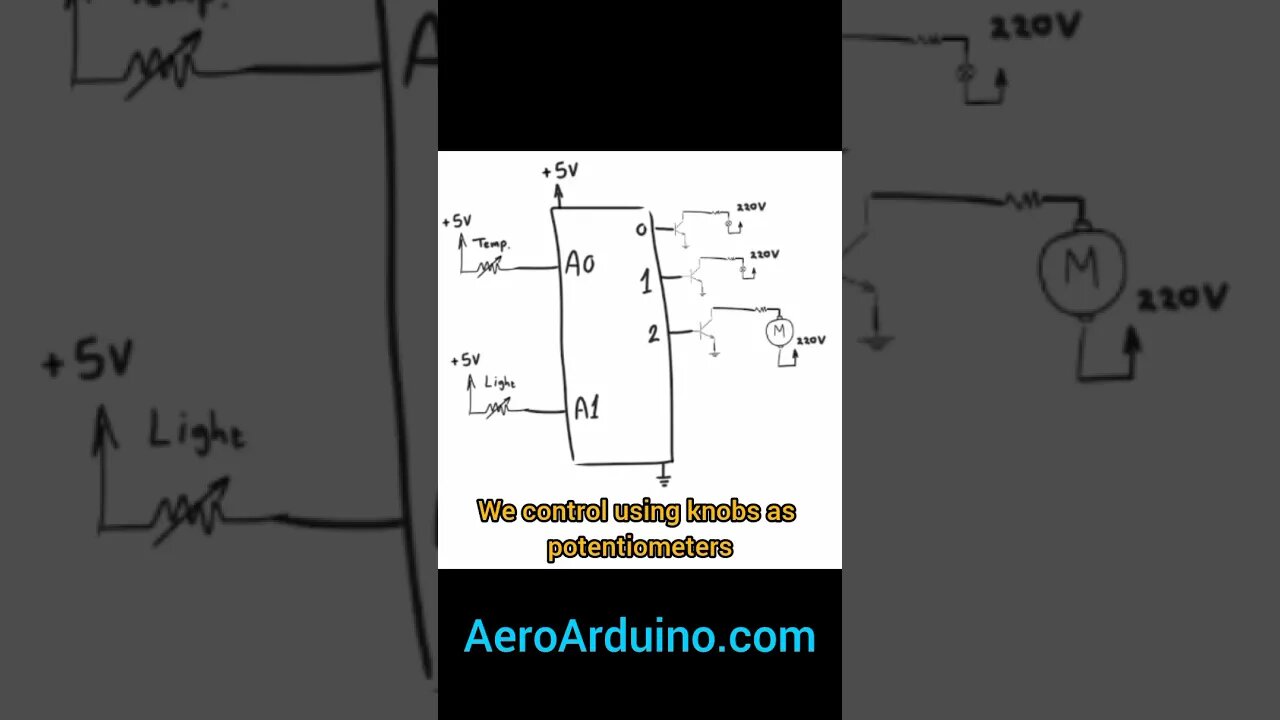 #Arduino Smart Home Control System With Lighting and Temperature - #Iot #smarthouse #AeroArduino