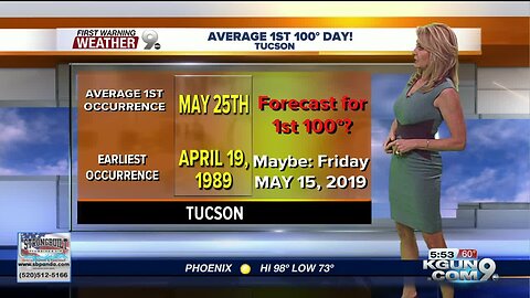 Highs nearing the century mark