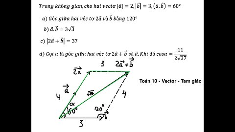 Toán 10: Trong không gian,cho hai vectơ |a|=2,|b|=3,(a,b)=60° - Nhận định đúng sai