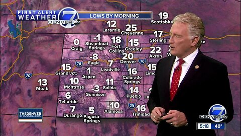 Tuesday evening forecast