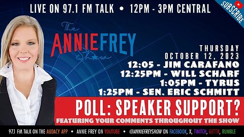 POLL: Speaker Battle - Scalise, Jordan, or Someone Else?