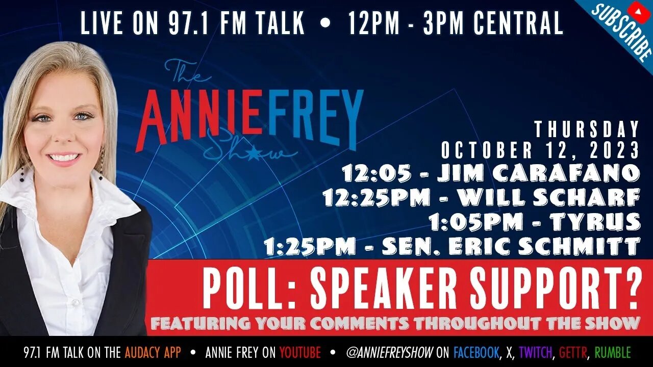 POLL: Speaker Battle - Scalise, Jordan, or Someone Else?