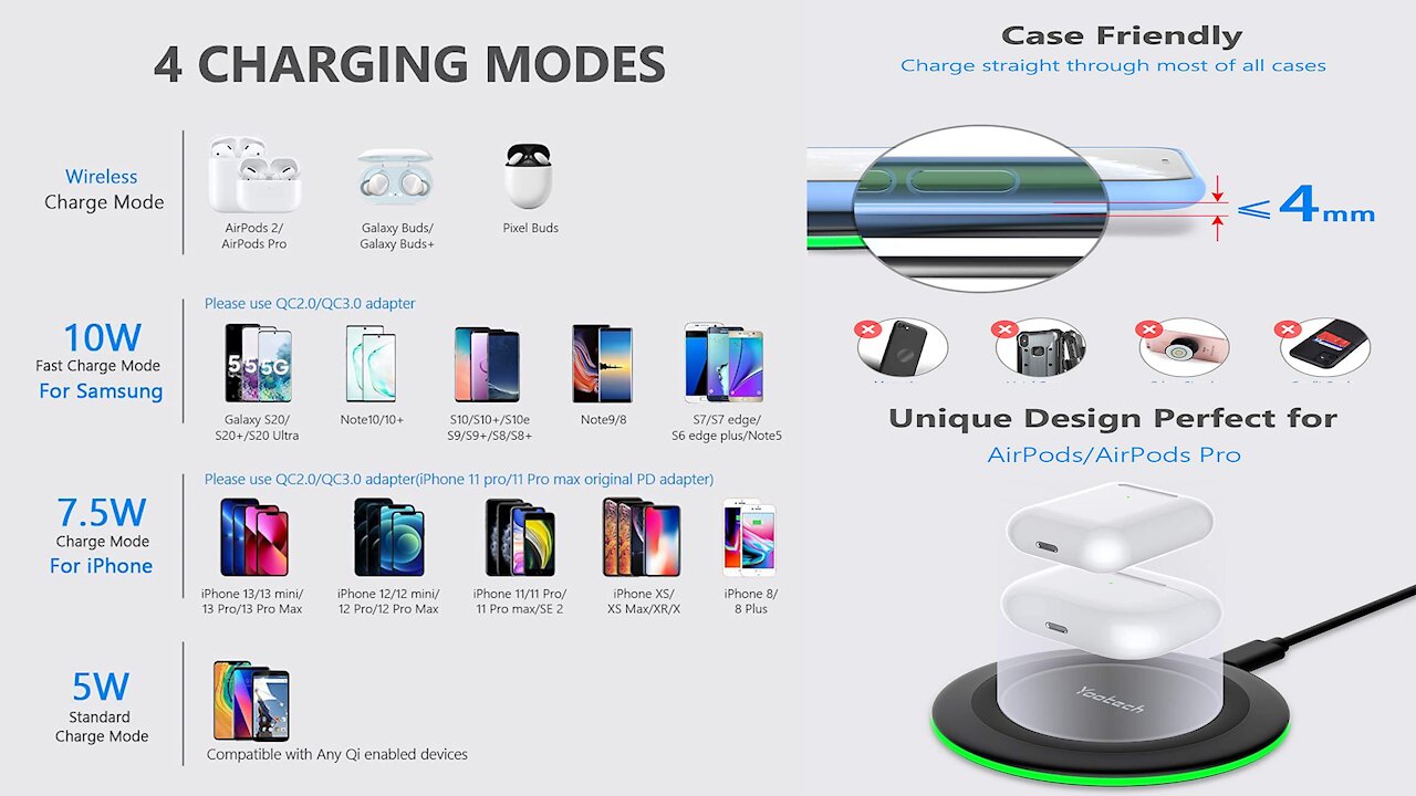 BEST SELLER 10W Max Fast Wireless Charging Pad for iPhone 13/13 Pro/13 Mini/13 Pro Max