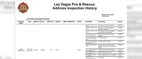 16 code violations found at the Alpine Motel Apartments