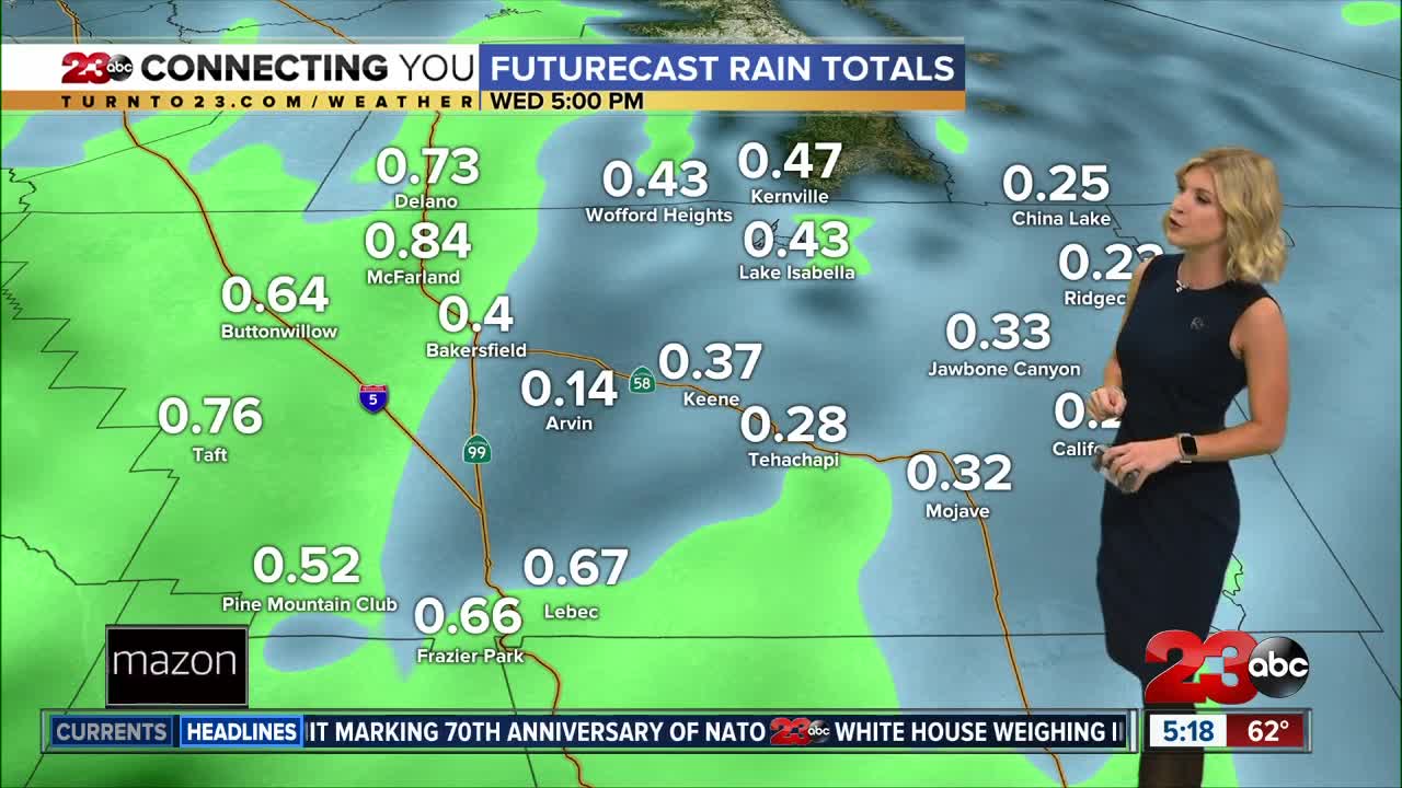 Our next storm brings a good soaking beginning Tuesday evening