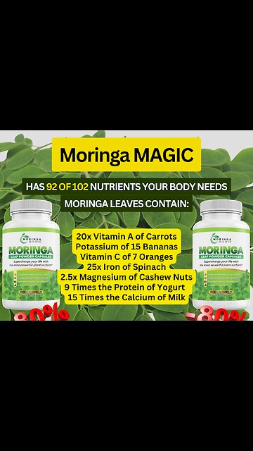 Powerful Natural Plant Weight Loss Formula