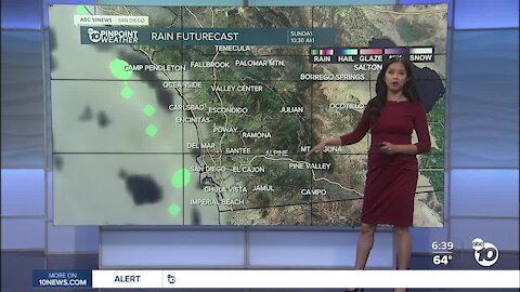 ABC 10News Pinpoint Weather for Sun. June 6, 2021