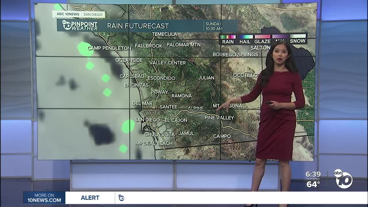 ABC 10News Pinpoint Weather for Sun. June 6, 2021