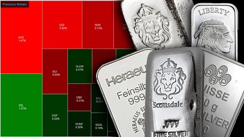 Examining Silver As A Commodity