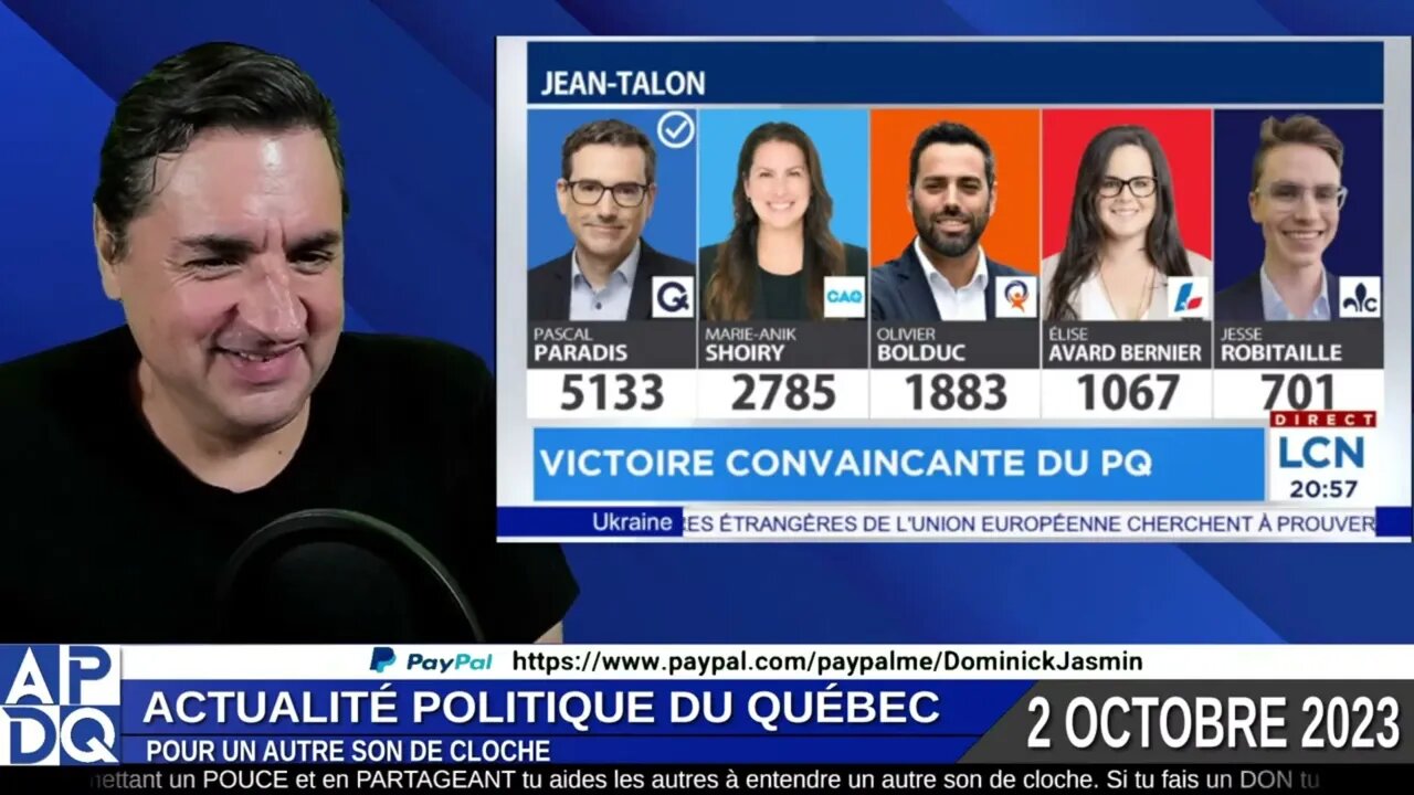 Déroute inattendue : La CAQ perd la confiance des électeurs francophones