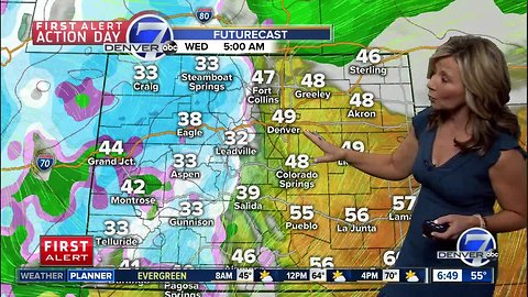 Tuesday morning forecast