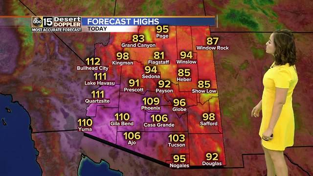 Temperatures dropping into next week