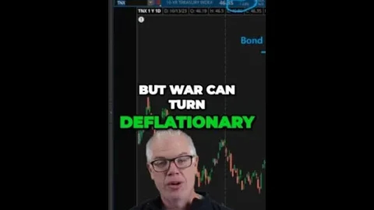 The Impact of War on Deflation and Monetary Supply