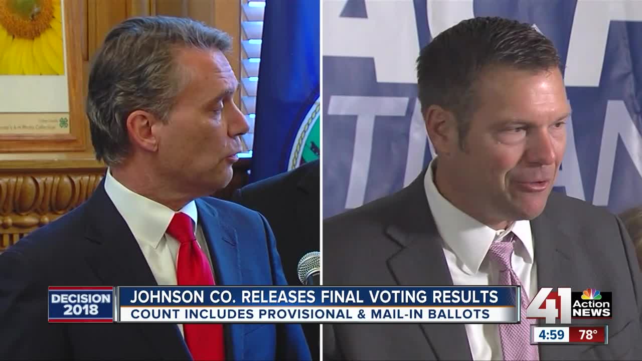 Kobach maintains lead after most provisional ballots counted
