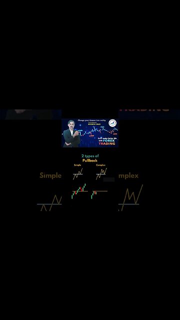 2 types of pullback Pattern|technical analysis|forextrading|nationalforex academy|MohammadsadarKha'n