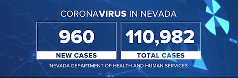 Increase in daily coronavirus cases in Nevada