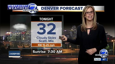 Slight chance for rain in Denver for Bronco Sunday