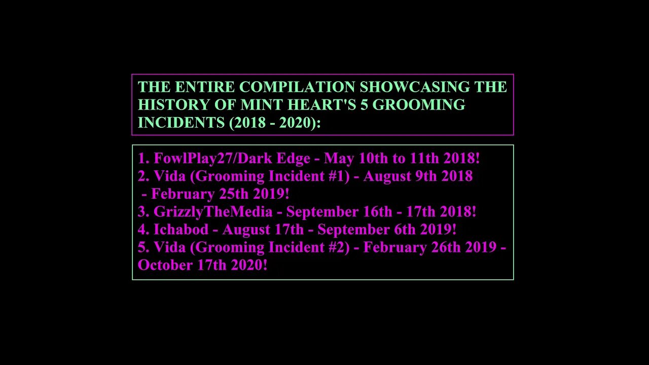 The Entire Timeline Of Mint Heart Being Groomed 5 Times (2018 - 2020) - The Complete Compilation!