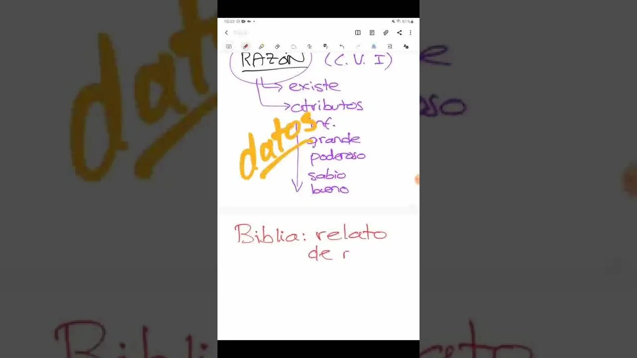 DK4 -12- Así como se conoce a un amigo. ETAPAS EN LA REVELACIÓN DE DIOS. Fray Nelson Medina.