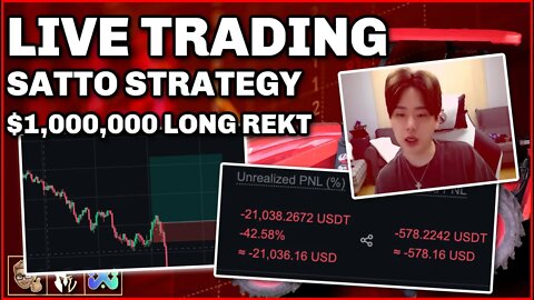 LIVE TRADING & ANALYSIS | WEEKEND PREP