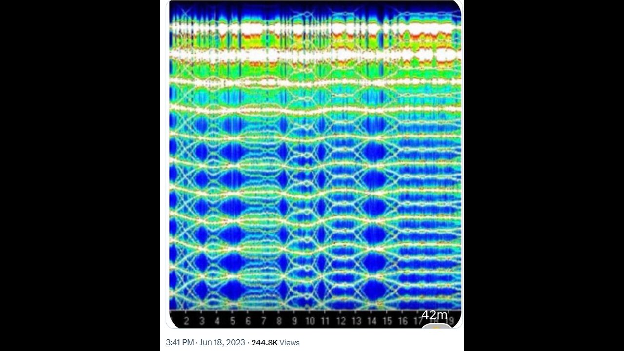 6/19/2023 – Schuman resonance is off the charts! Project Blue Book! God's plans are good!