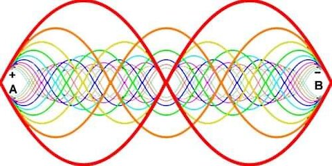 RISONANZE 2 PARTE 25-11-2019.FLLO ELISEO BONANNO