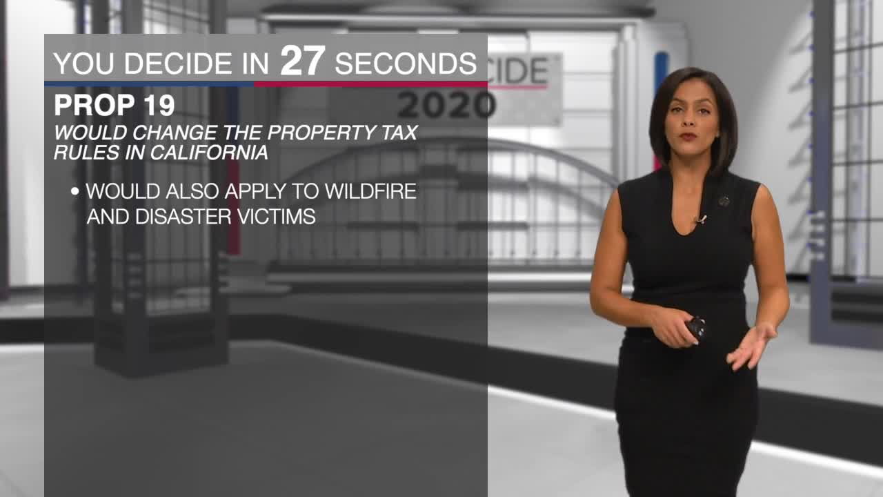 You Decide in 60 Seconds: Prop 19