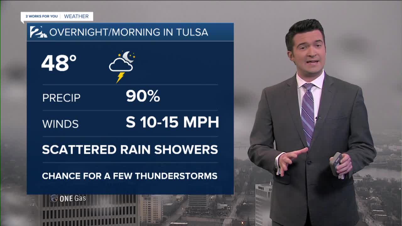 Sunday Night Quickcast