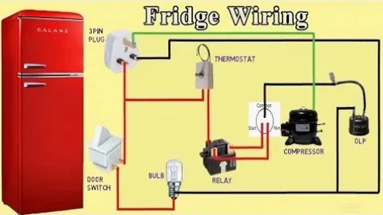 Refrigerator Wiring Detail Step By step