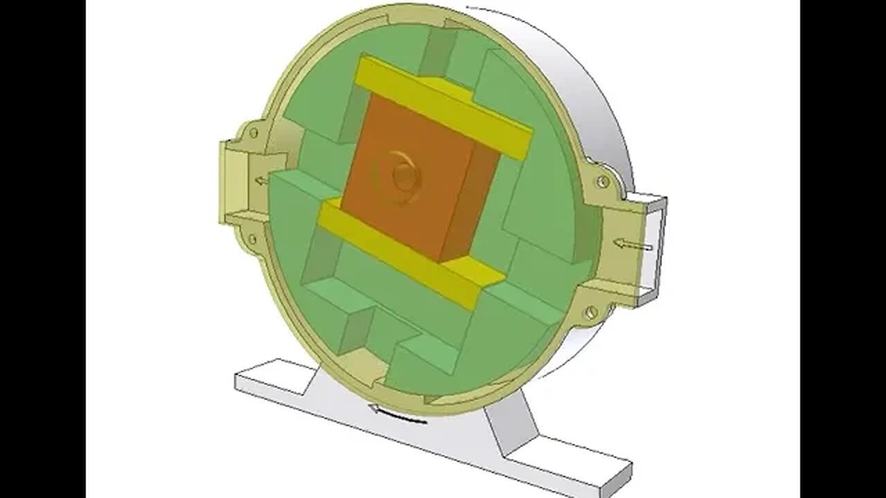 3195 Pump with rotating square piston