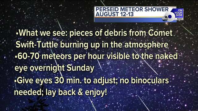 How and when to catch the Perseid meteor shower this weekend