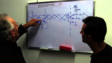 EEVblog #616 - How Microphone Phantom Powering Works