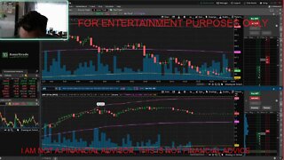 LIVE DAY TRADING $SPY $AMC $APE