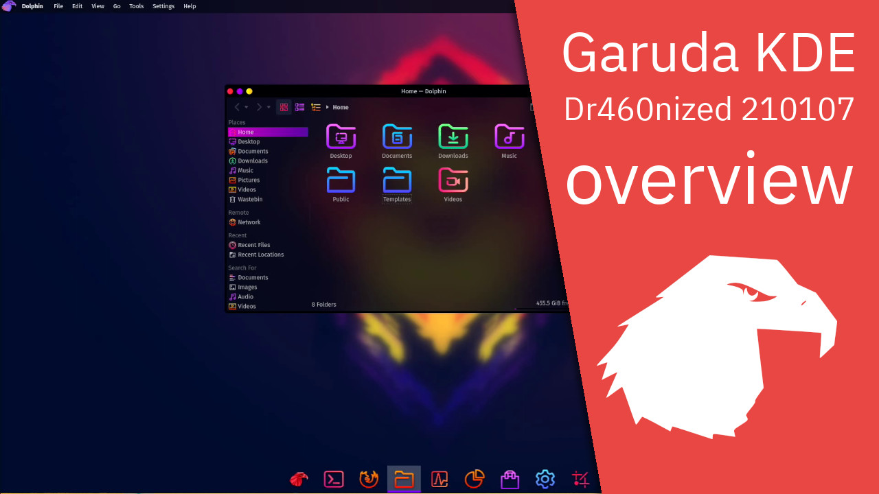 Garuda KDE Dr460nized 210107 overview | performance & beauty.