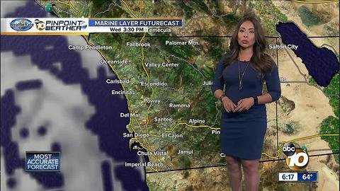 10News Pinpoint Weather with Meteorologist Angelica Campos