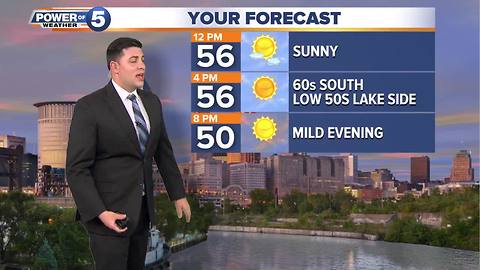 Sunday weather and top stories