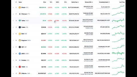 Crypto Boom Watch Party