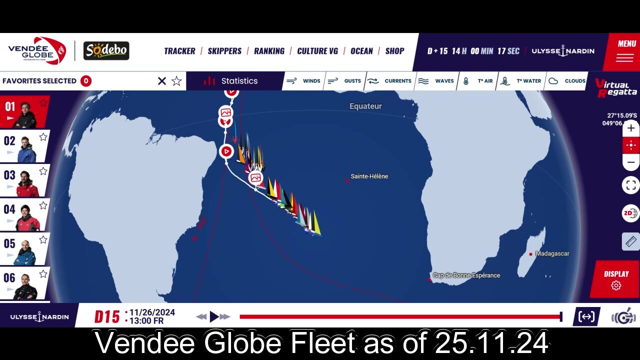 "ALL ABOARD" THE St HELENA EXPRESS Vendee Globe Day 15 Onboard Sam, Jeremie, Louis, Boris, Romain..