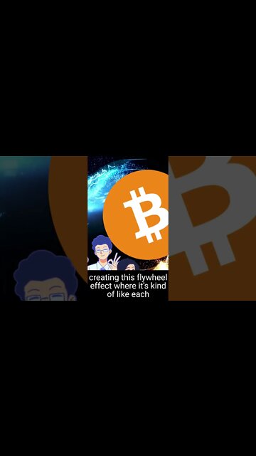 The Flywheel Effect of Bitcoin Backed Stablecoins