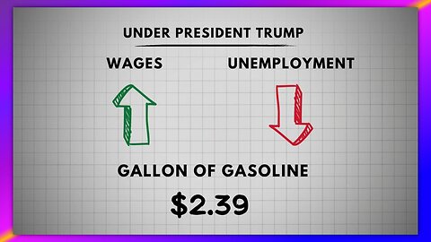 THE TRUTH ABOUT BIDENOMICS