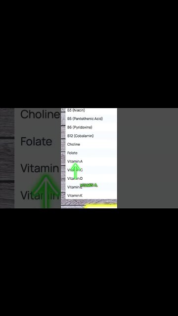 How Much BUTTER I Eat