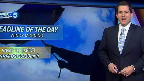 Weather Headline 1.4.17