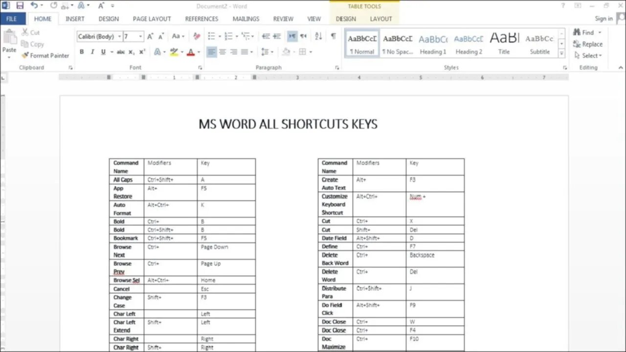 A to Z Shortcut Key in ms word | All Shortcut key in ms word | Ms Word all Shortcut Key ||