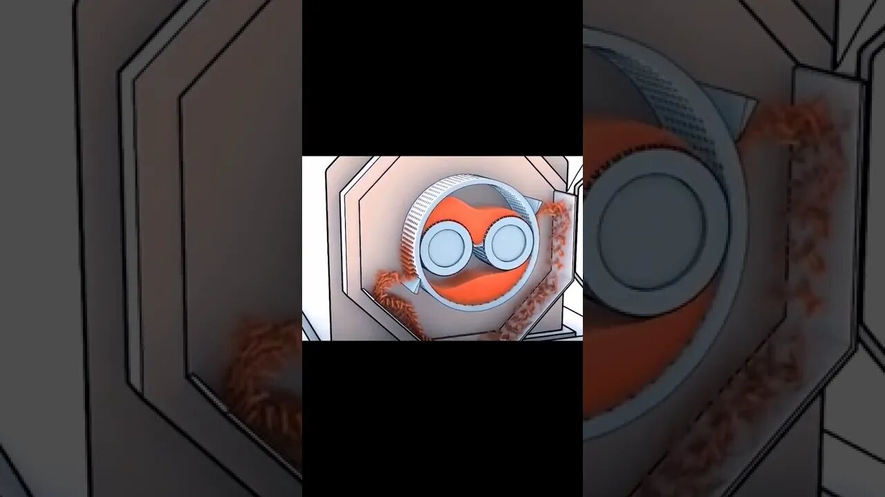 most Popular and Trending videos(2)