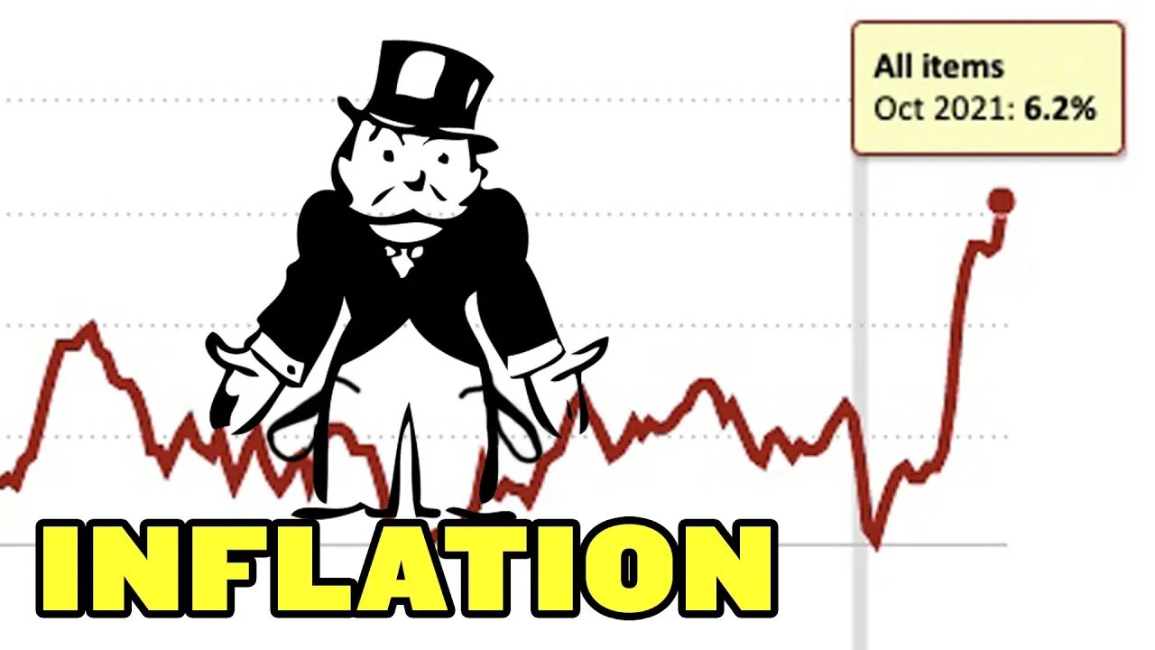 Inflation: Why Prices Are Through the Roof